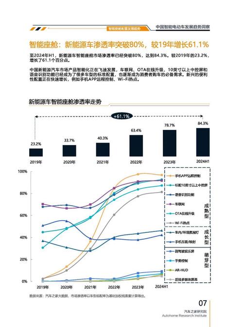 佛山122起亚对未来市场的预测，名爵汽车品牌文化的传播